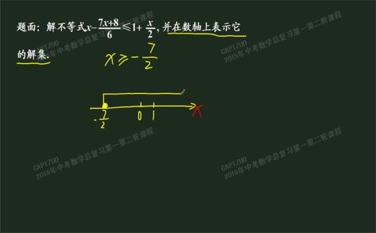 数轴的三要素是原点,正方向,单位长度,图