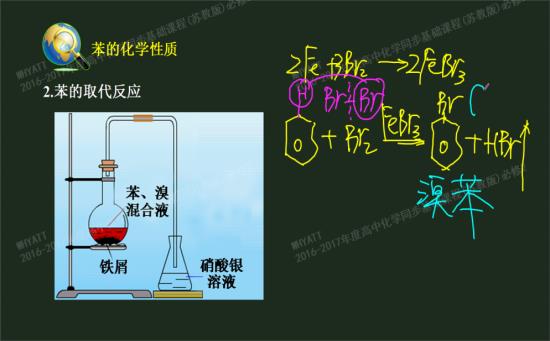 溴苯密度大于水? 为什么后面又说