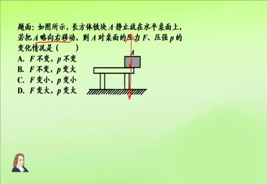 老师,画支持力示意图时作用点画在重心上还