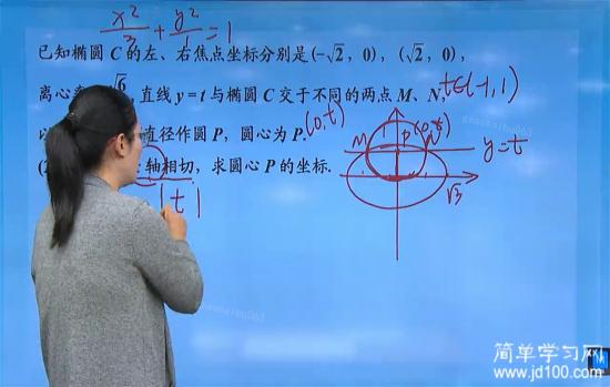 老师我想要一下圆锥曲线的二级结论还有导数